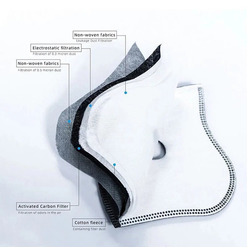 Teeth Whitening Mask - Cycling Dustproof PM2.5 Active Carbon Filter