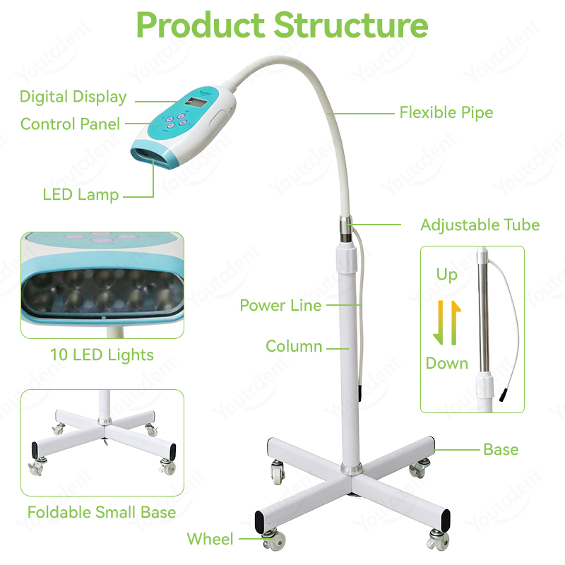 50W Dental Touch Screen 3 Colo - огляд і ціна Teeth Whitening With Light