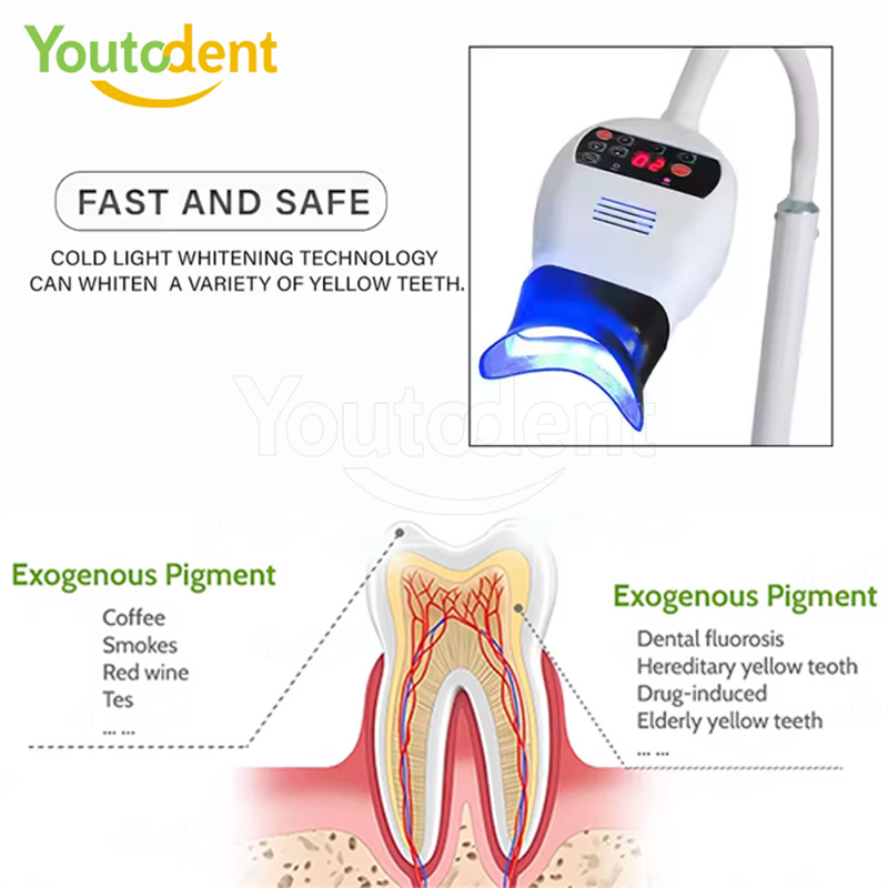 Professional Dental 3Color Lig - огляд і ціна Teeth Whitening With Light