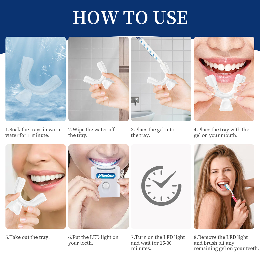 Mint Teeth Whitening Gel Syrin - огляд і ціна Teeth Whitening Baking Soda