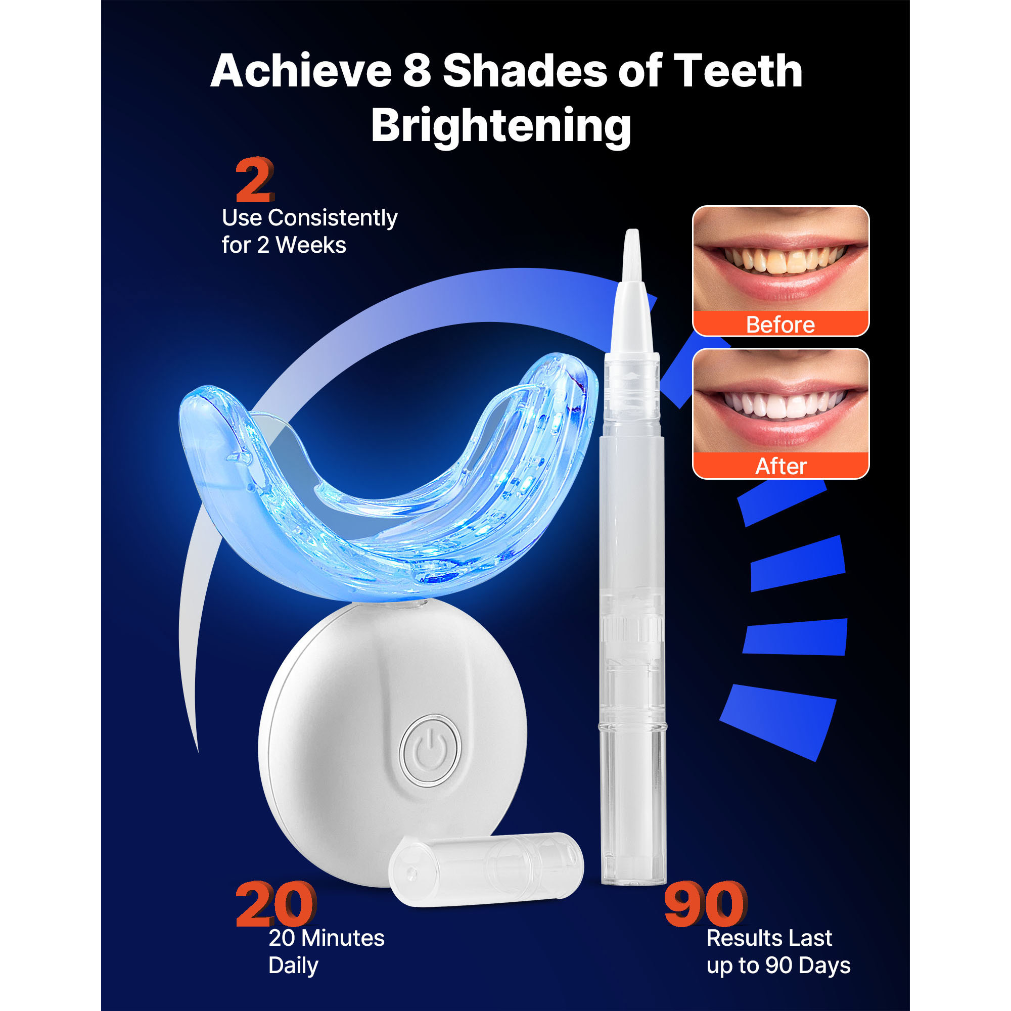 SucceBuy Teeth Whitening Kit w - огляд і ціна Teeth Whitening Gel Syringes