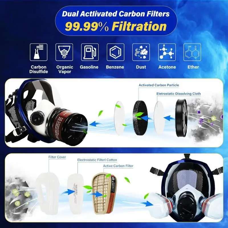 Full face respirator Gas Mask  - огляд і ціна Teeth Whitening Mask