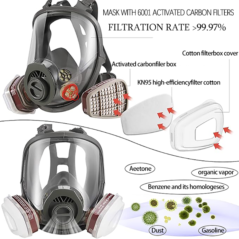 Gas Masks Survival Nuclear and - огляд і ціна Teeth Whitening Mask