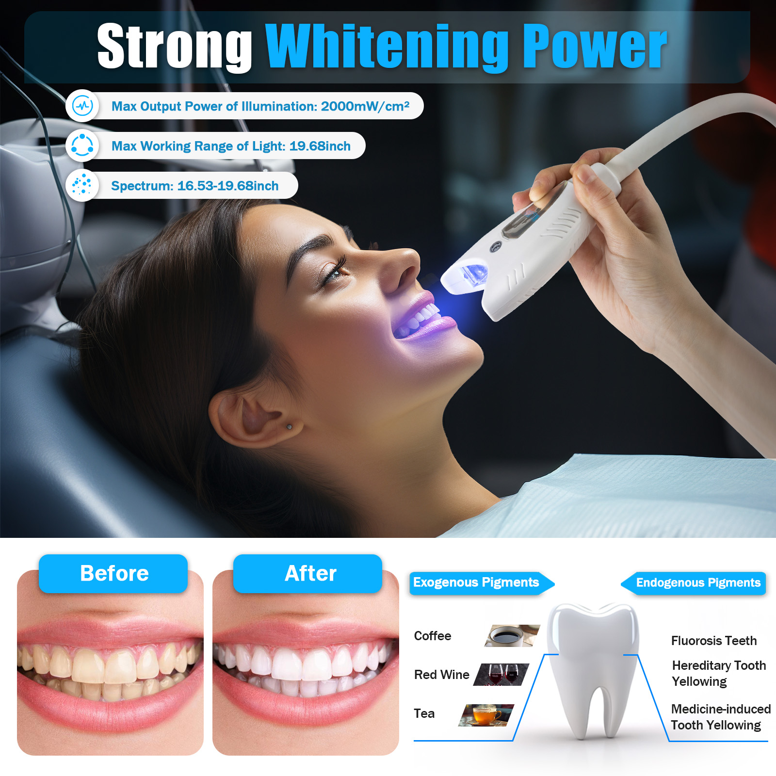 Professional Teeth Whitening M - огляд і ціна Teeth Whitening Machine Professional