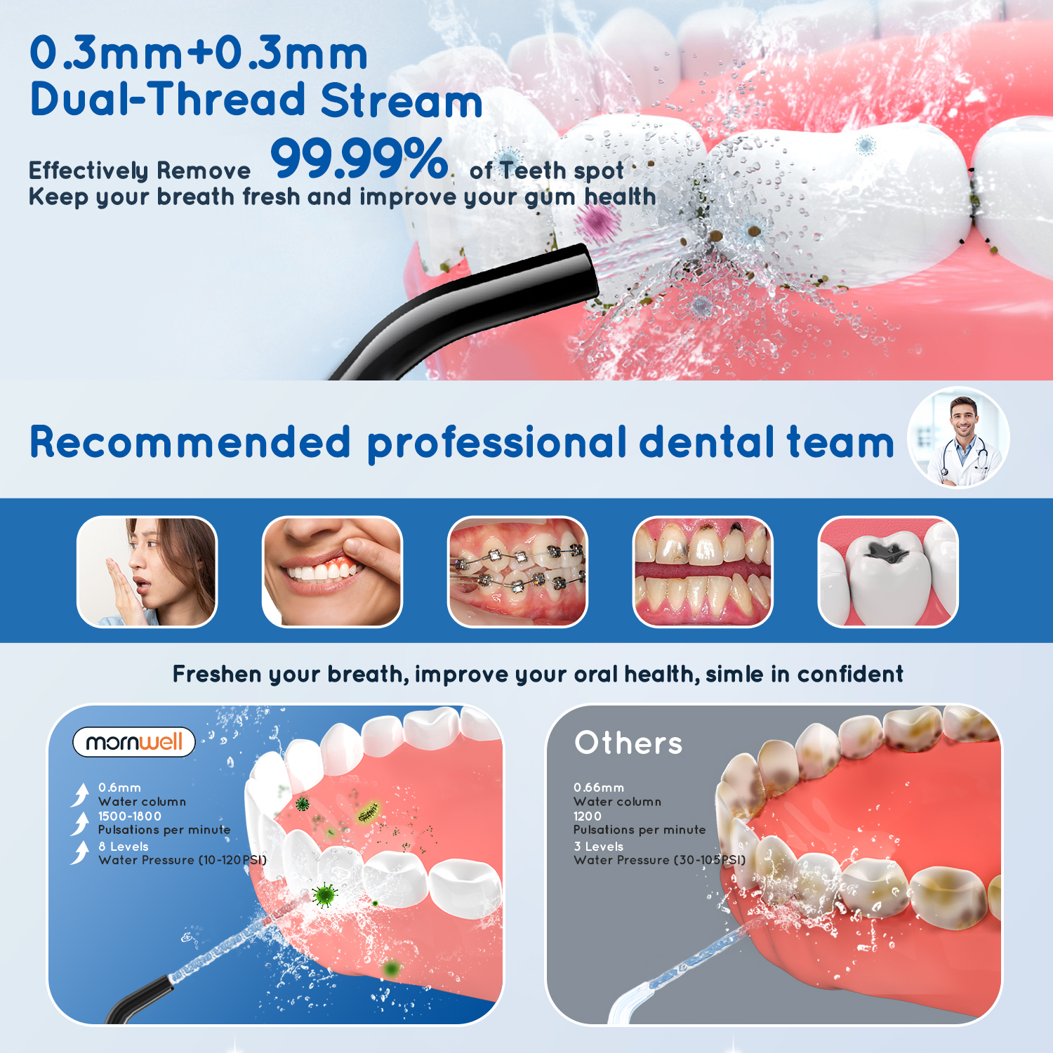 Portable Water Flosser Teethfo - огляд і ціна Teeth Whitening With Braces