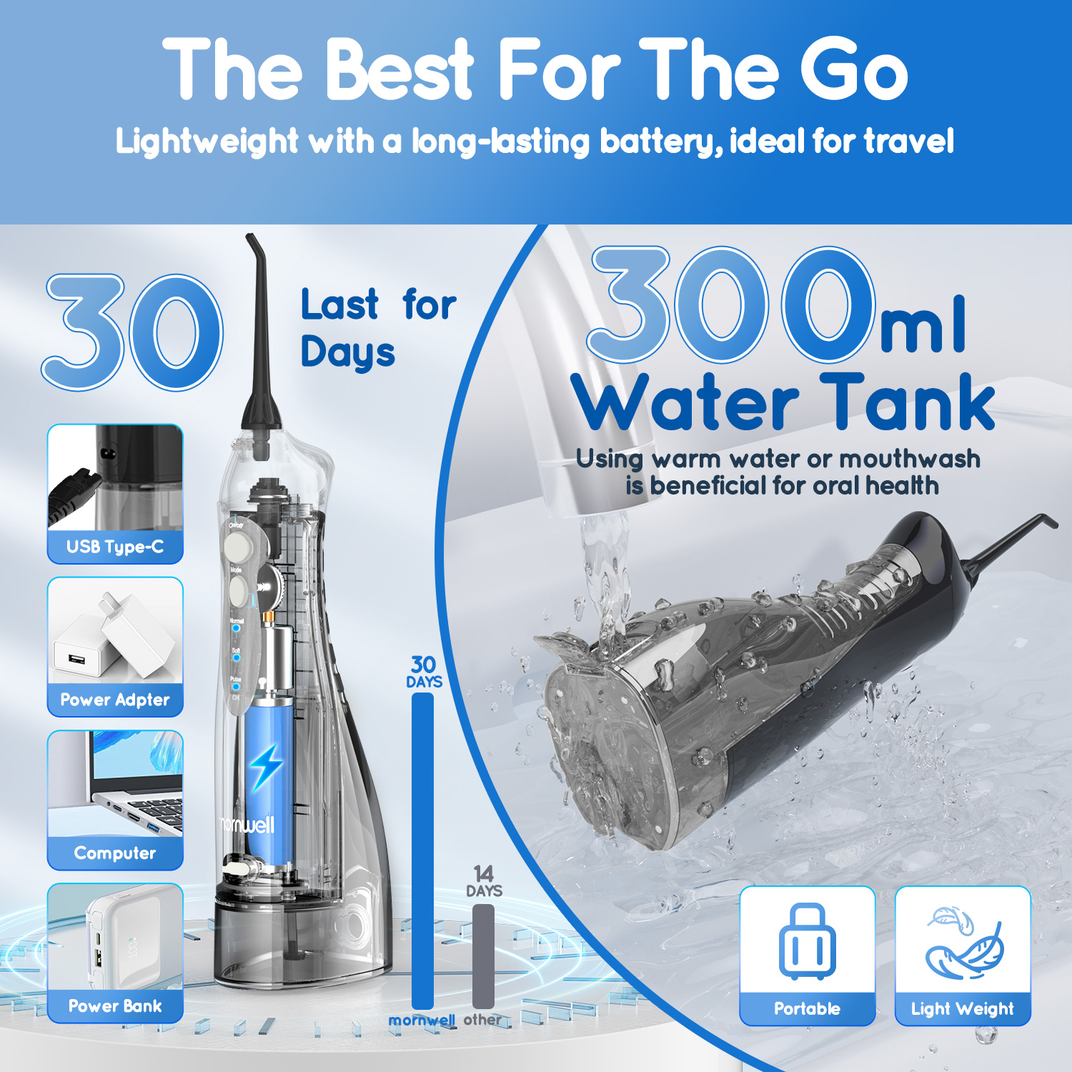 Portable Water Flosser Teethfo - огляд і ціна Teeth Whitening With Braces