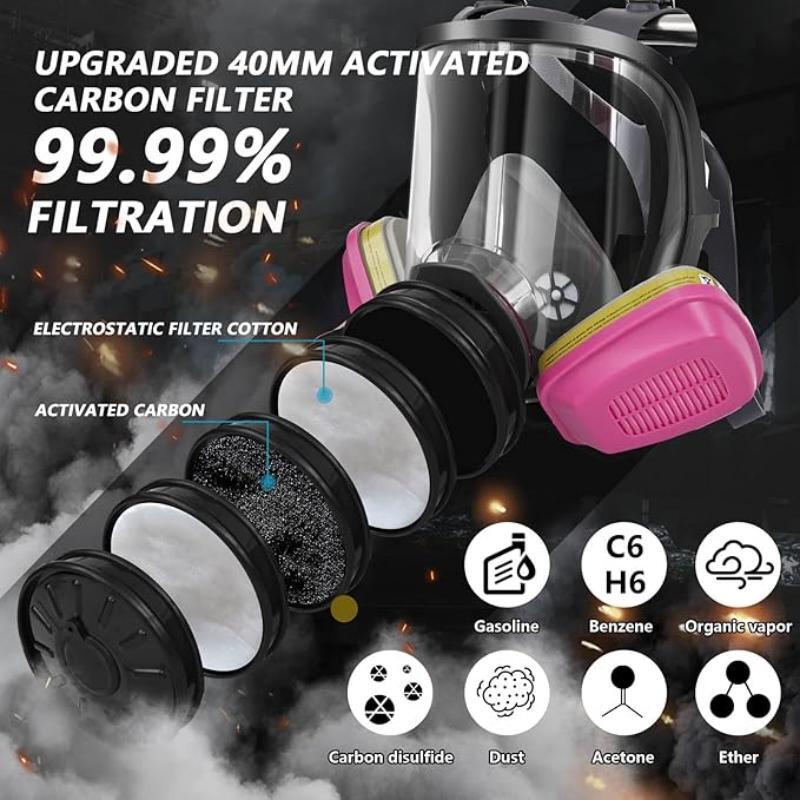 Gas Mask Survival Nuclear and  - огляд і ціна Teeth Whitening Mask